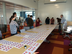 Figure 2: Members of our group using the big table in the meeting room of the Data Science Studio to look at data in the form of power spectrum jackknives. Each page represents half an hour of integration, about ¼ of a petabyte of data are represented on the table. The spatial organization (and reorganization) of the plots help us identify the sources of faint systematics.