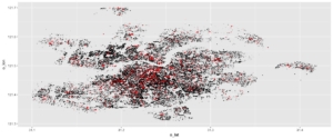 Utilizing Baidu API function built during the program, 300k+ food delivery orders with Chinese address only can now be visualized on a latitude-longitude plot (red for restaurants and black for customers), which essentially depicts the city Shanghai in China.