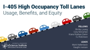 Cars driving up a hill with the title "I-405 High Occupancy Toll Lanes: Usage, Benefits, and Equity