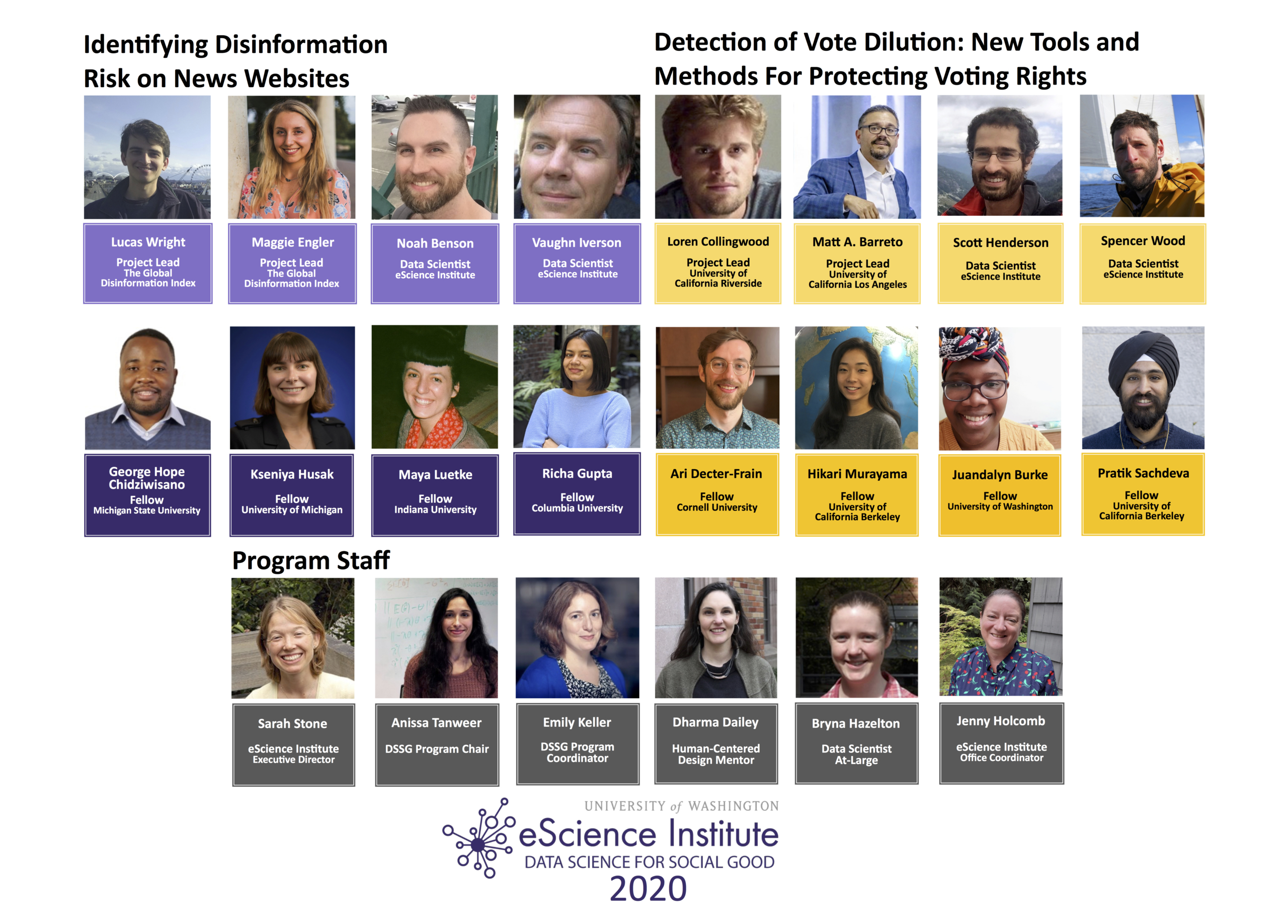 Data Science for Social Good launches projects on polarized voting and online disinformation