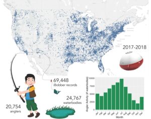 Predicting human-mediated vectors for invasive species from mobile technology