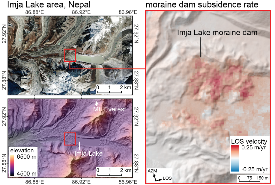 Characterizing glacial lake outburst flood hazard at a regional scale ...