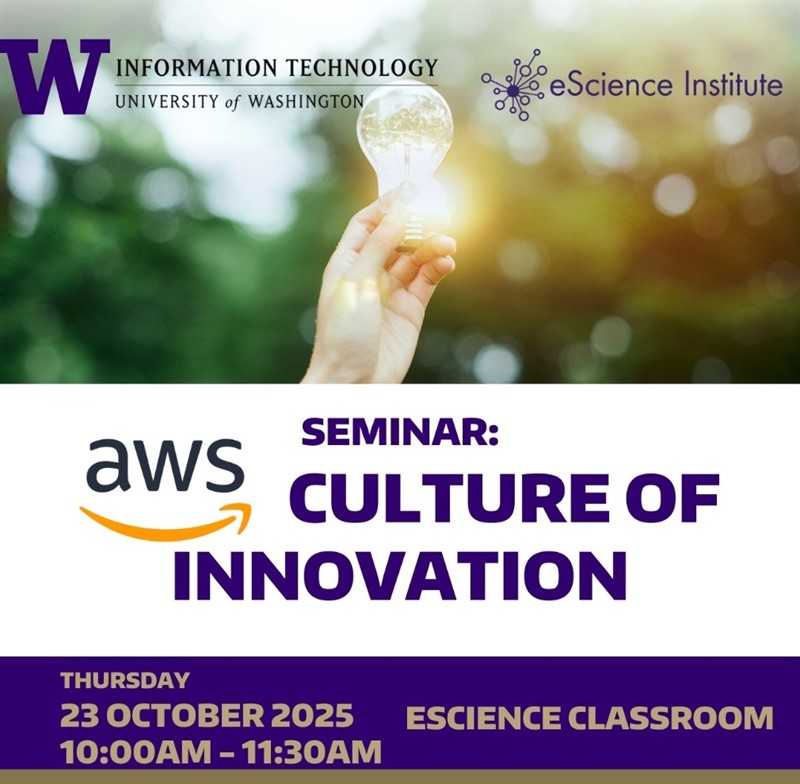 Learn about Amazon’s Culture of Innovation