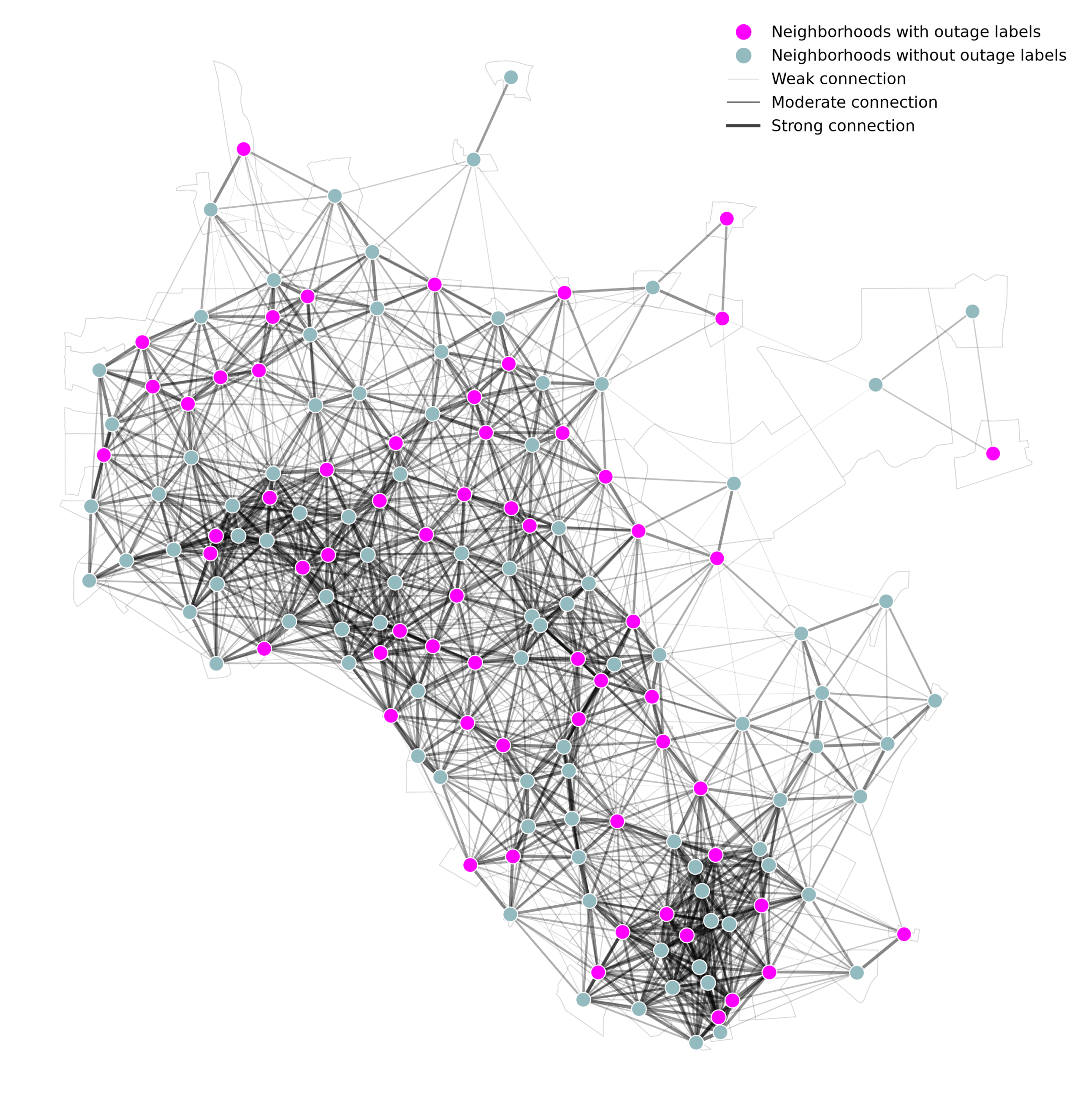 How instrumentation coverage and historical data shape the prediction of climate-driven distribution-grid vulnerability